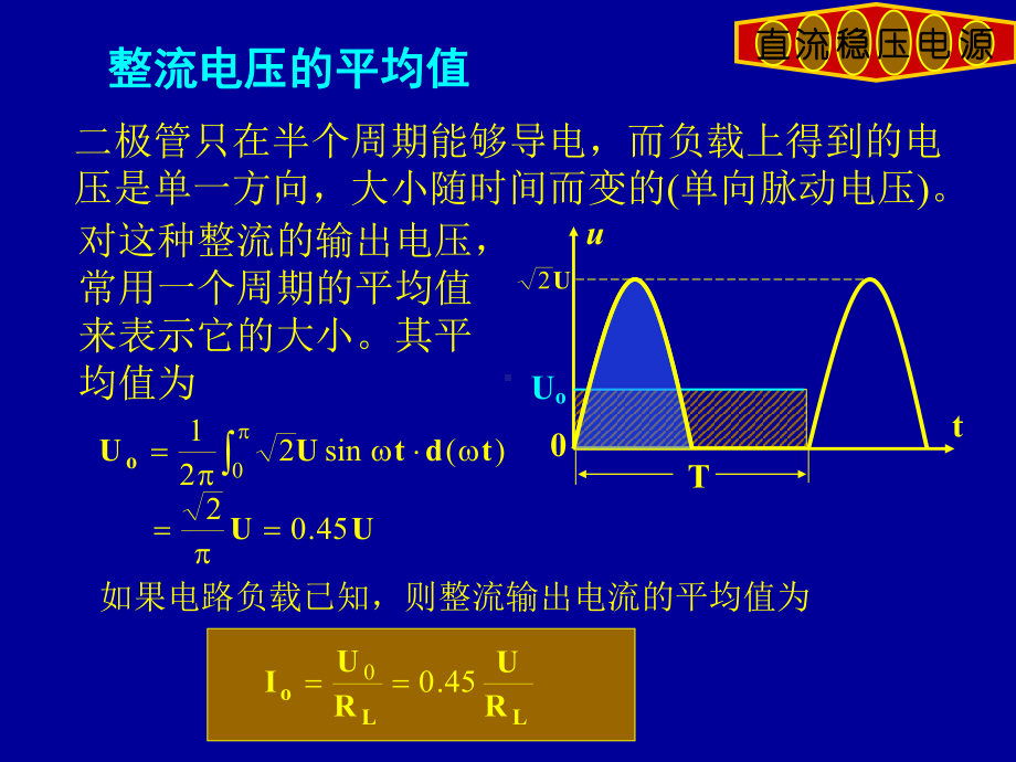 整流电路介绍课件.ppt_第2页