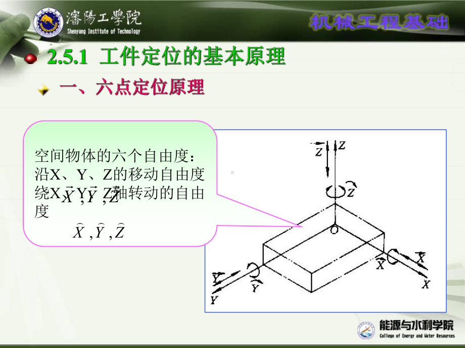 工件定位与装夹详解课件.ppt_第3页