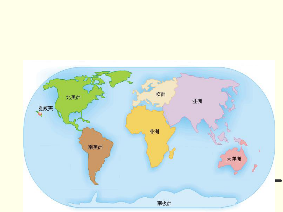 浙教版七年级上科学课件-地球表面的板块-.ppt_第1页