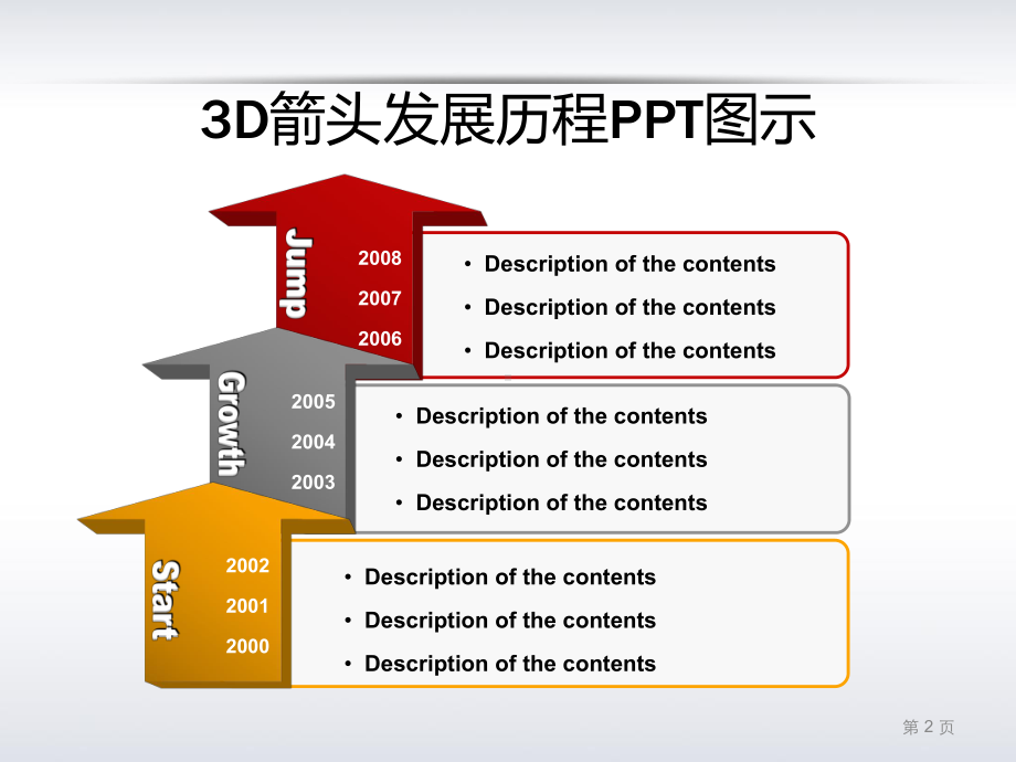 模板素材流程图课件.ppt_第3页