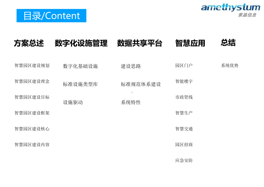 智慧园区综合解决方案-课件.ppt_第2页