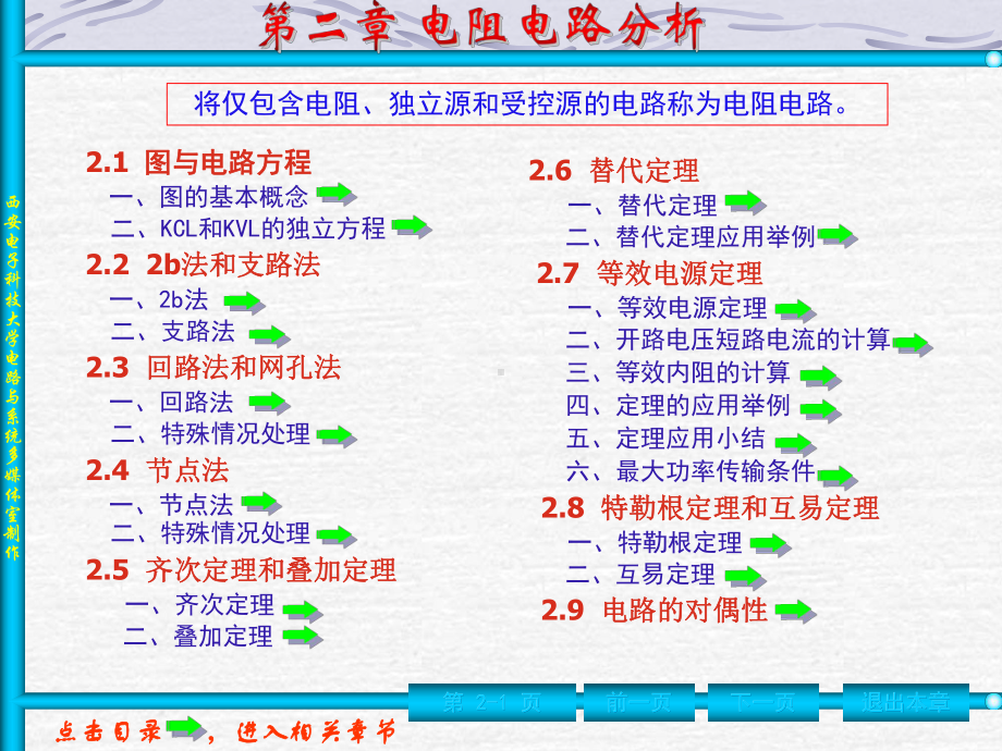 电路教案第2章-课件.ppt_第1页