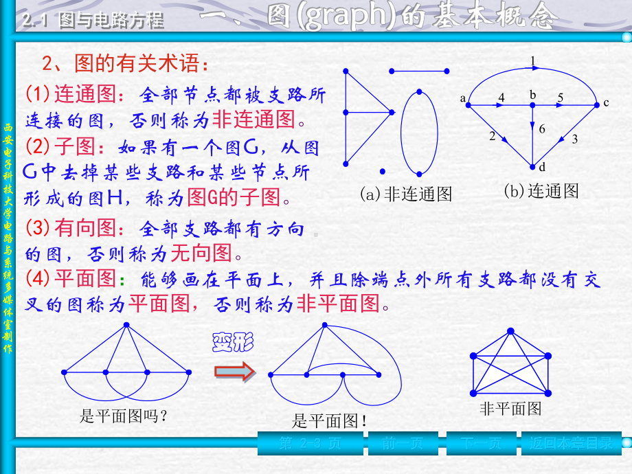 电路教案第2章-课件.ppt_第3页