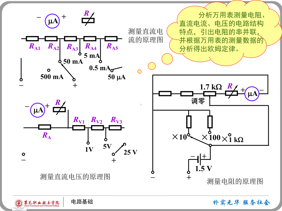 电路基础-课件.ppt_第3页