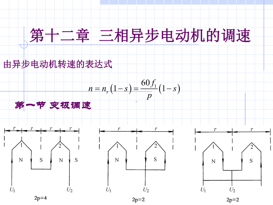 电力拖动课件-第十二章.ppt_第1页