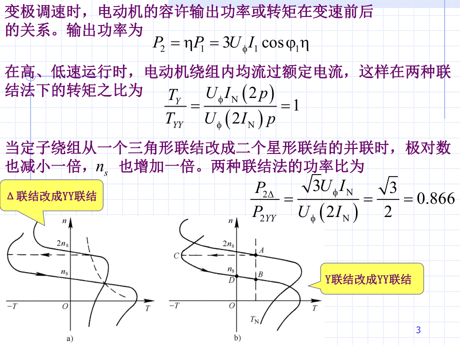 电力拖动课件-第十二章.ppt_第3页