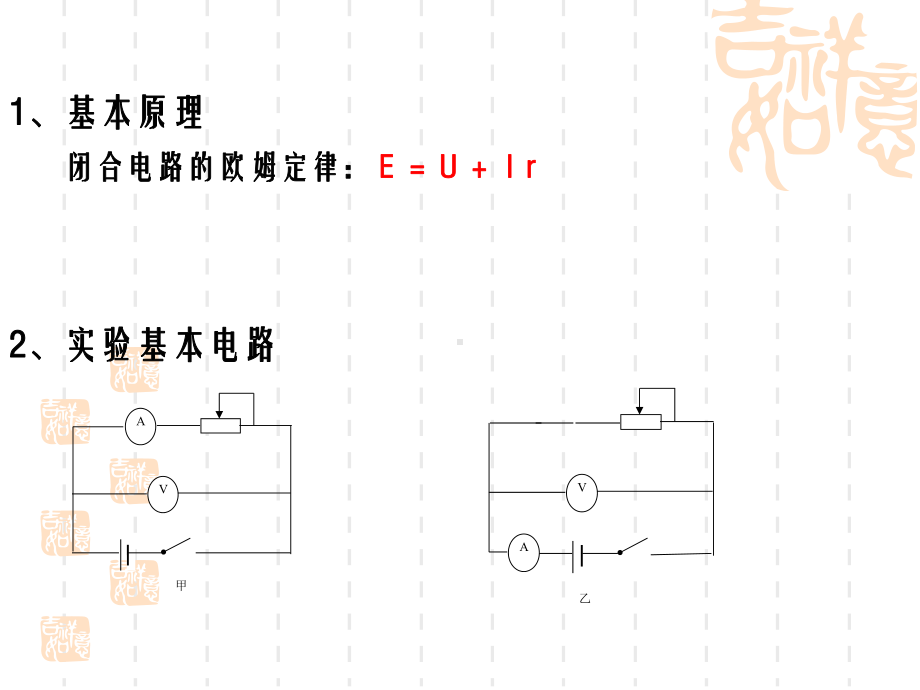 测量电源的电动势和内电阻课件.ppt_第2页