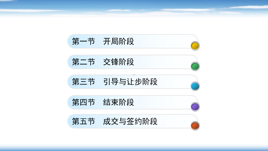 电子课件-《商务谈判实务(第三版)》-A27-4049-第三章-商务谈判的实施过程.pptx_第2页