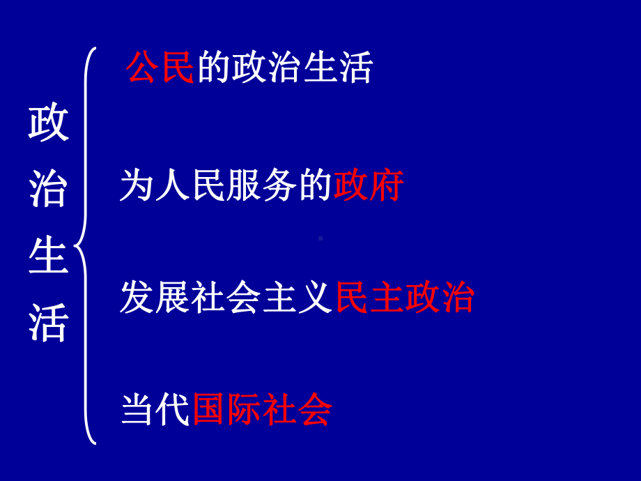 政治生活第一课第一框课件.ppt_第2页