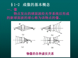 成像的基本概念-课件.ppt