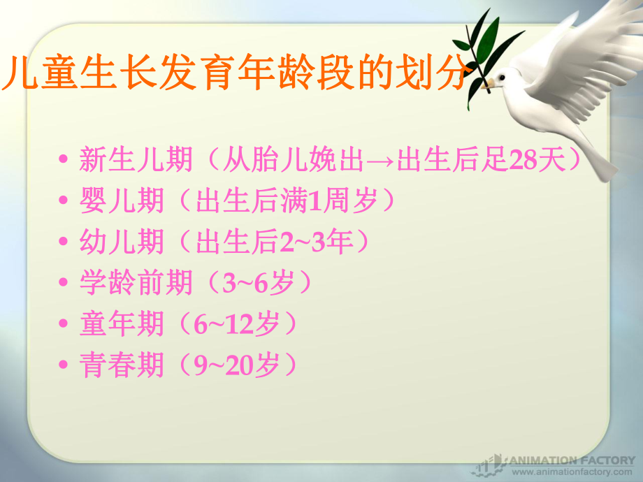 学龄前儿童的营养概述课件.ppt_第2页