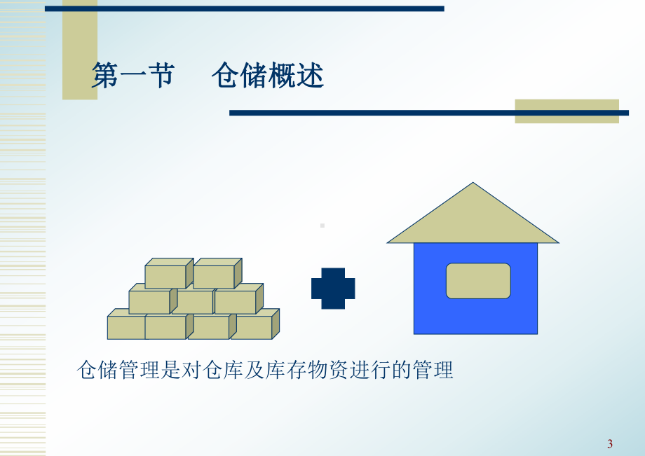 现代物流管理与实务课件.ppt_第3页