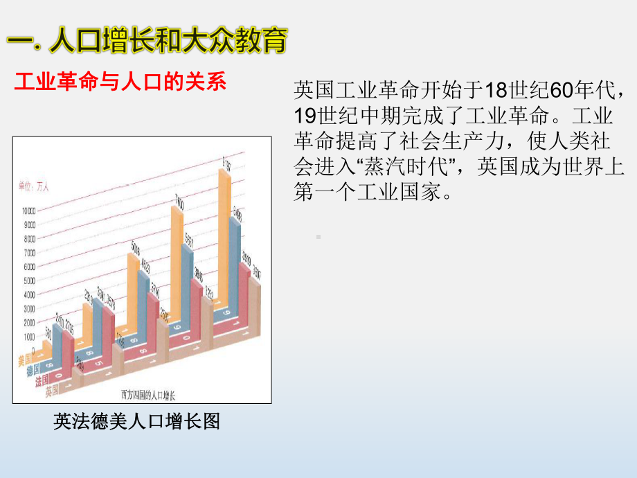 工业化国家的社会变化-优秀课件.pptx_第3页