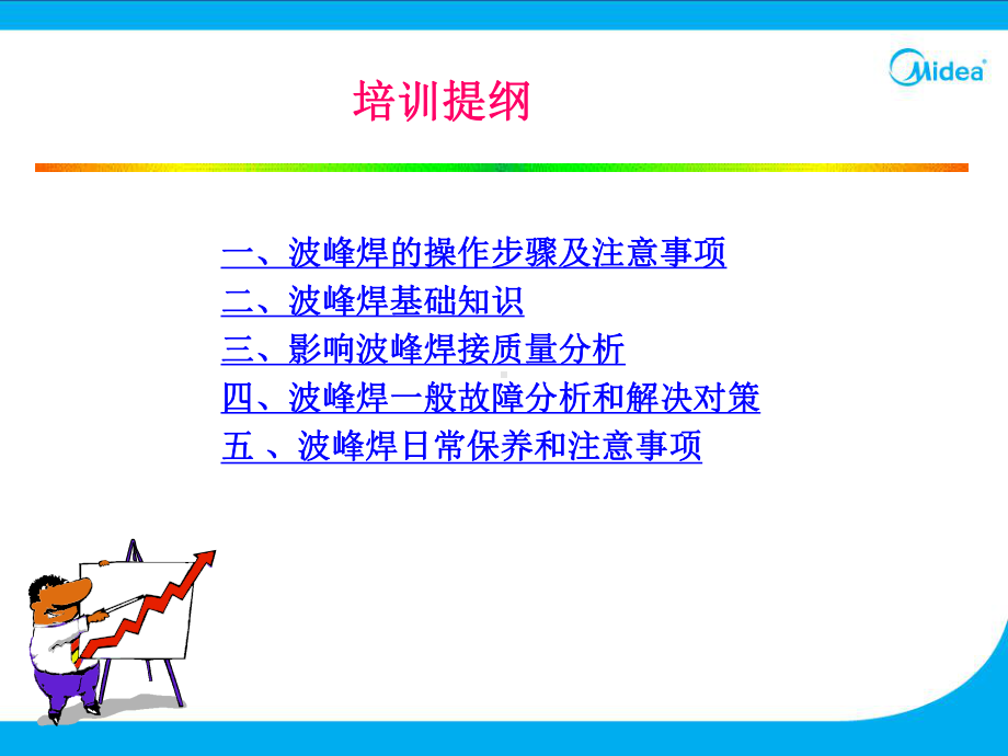 波峰焊培训教材课件.ppt_第2页