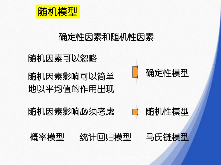 概率统计模型数据拟合方法课件.ppt_第3页