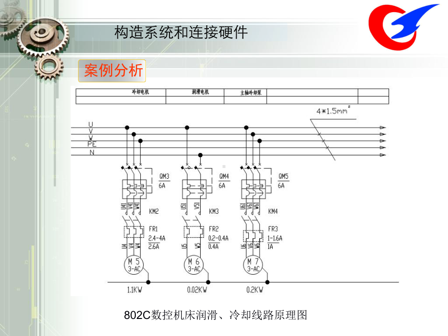 数控机床的使用课件.ppt_第3页