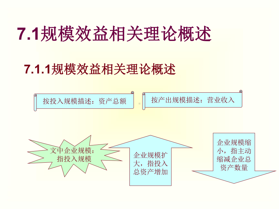 物流经济概述课件.ppt_第3页