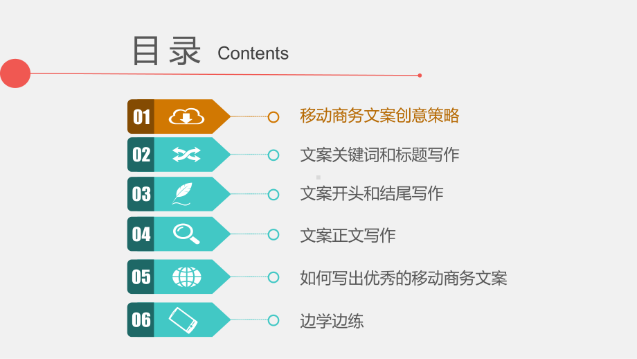 移动商务文案写作-第3章课件.pptx_第2页