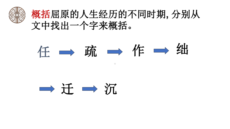 屈原列传教学课件-统编版.pptx_第3页