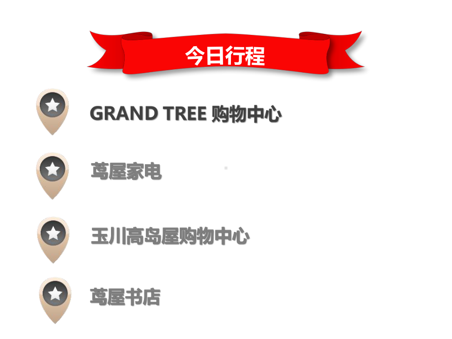 日本商业GRAND-TREE-购物中心教学文案课件.pptx_第2页