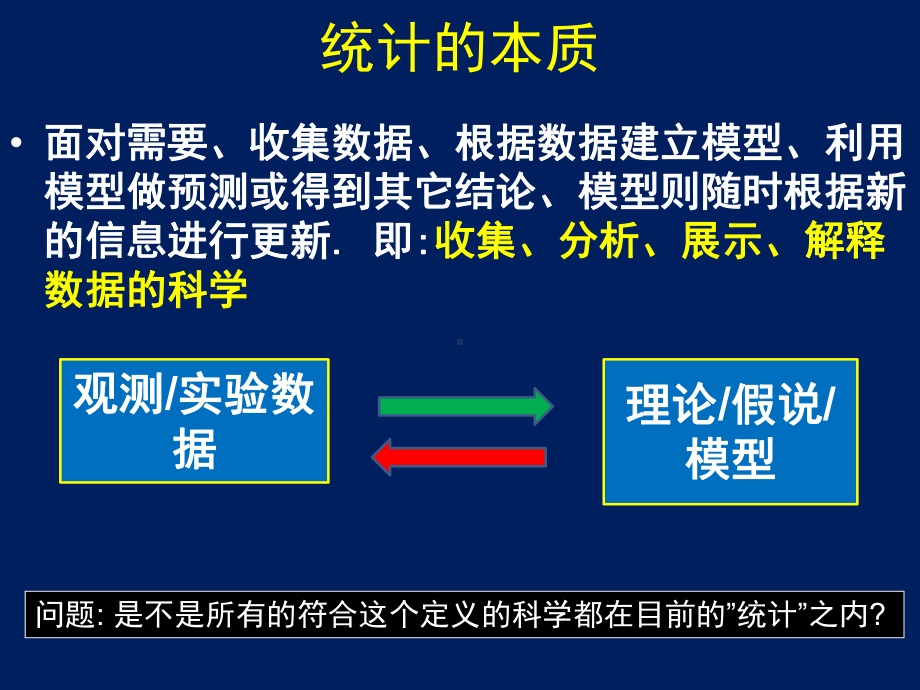 数据处理与统计建模课件.ppt_第2页