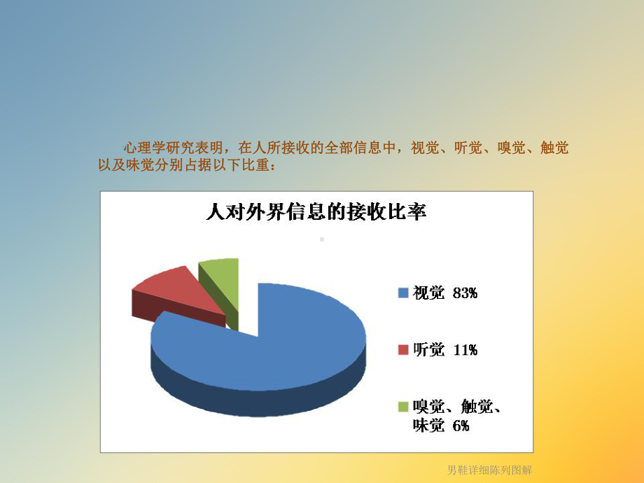 男鞋详细陈列图解课件.ppt_第3页