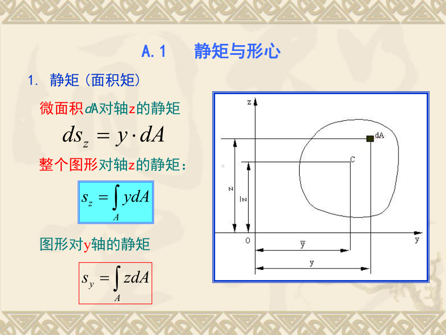 材料力学平面图形的几何性质课件.ppt_第3页