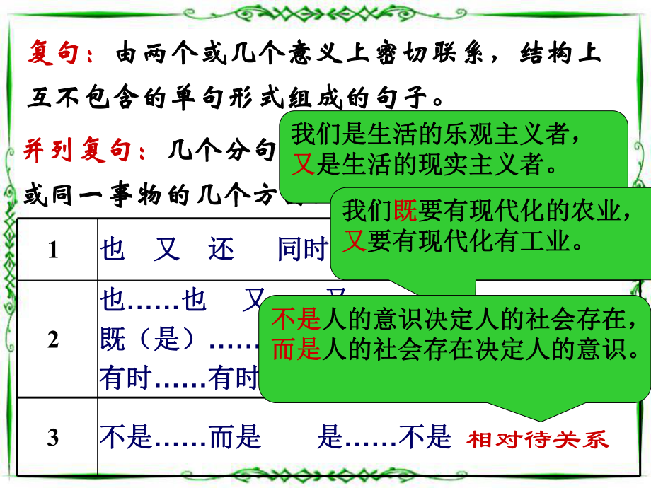 复句及关联词课件.ppt_第2页