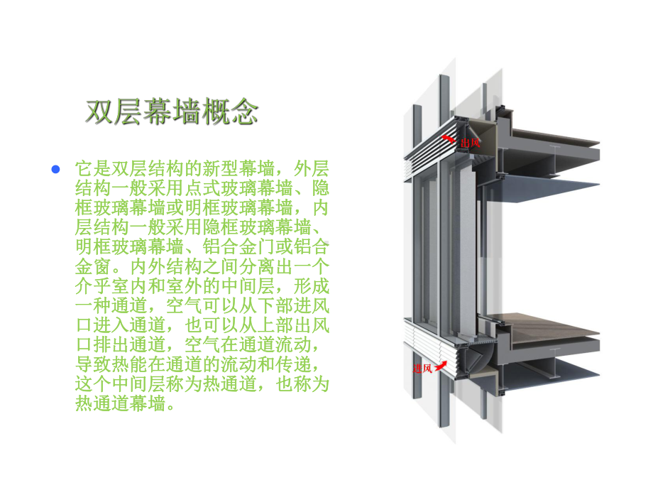 双层玻璃幕墙讲解课件.ppt_第2页