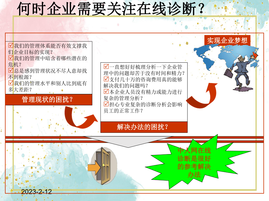 在线管理诊断产品介绍课件.ppt_第3页