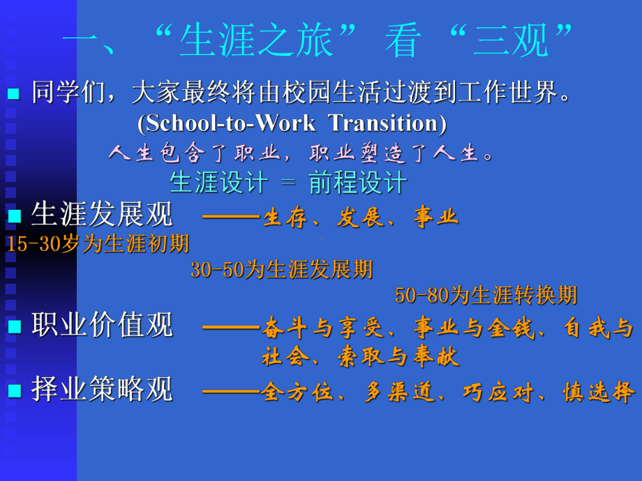 生涯之旅-大学生生涯设计与发展课件.ppt_第3页