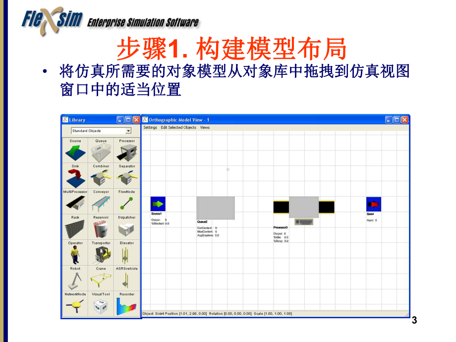 物流仿真软件Flexsim入门-设施规划与物流分析课件.ppt_第3页