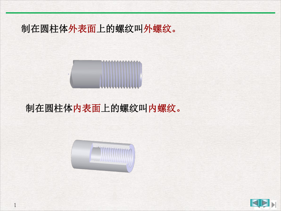 标准件及常用件优质精选课件.ppt_第3页