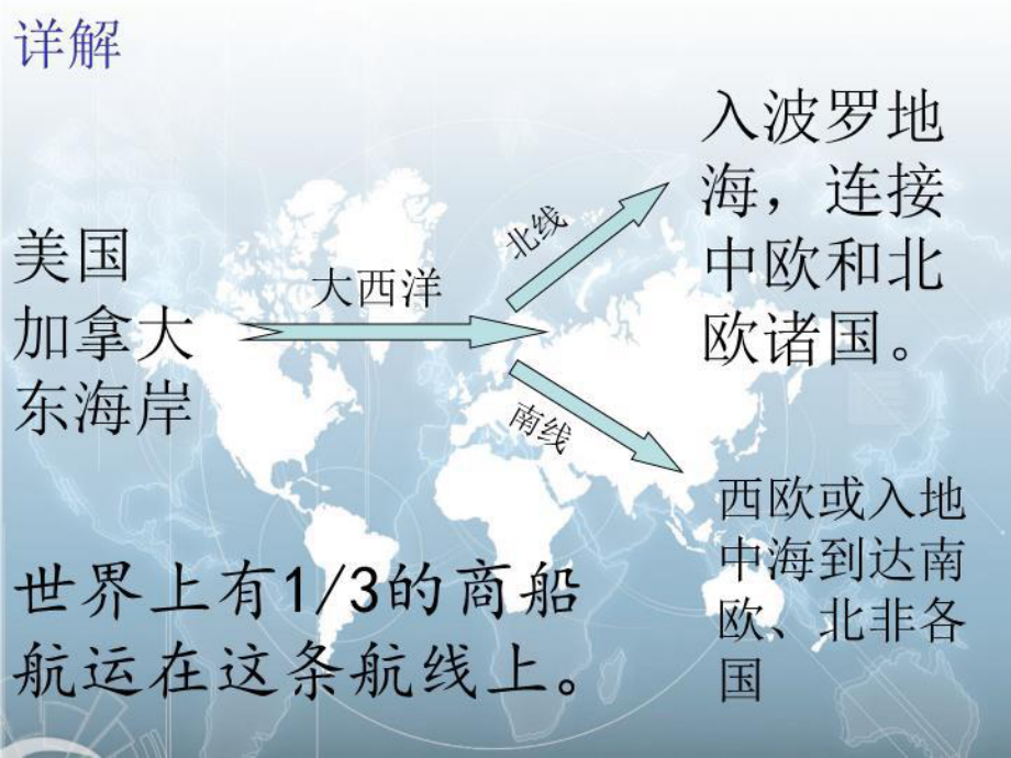 最新世界八大海上航线课件.ppt_第3页