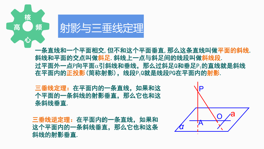 浙江省高考立几小题压轴核心模型教学课件.pptx_第2页