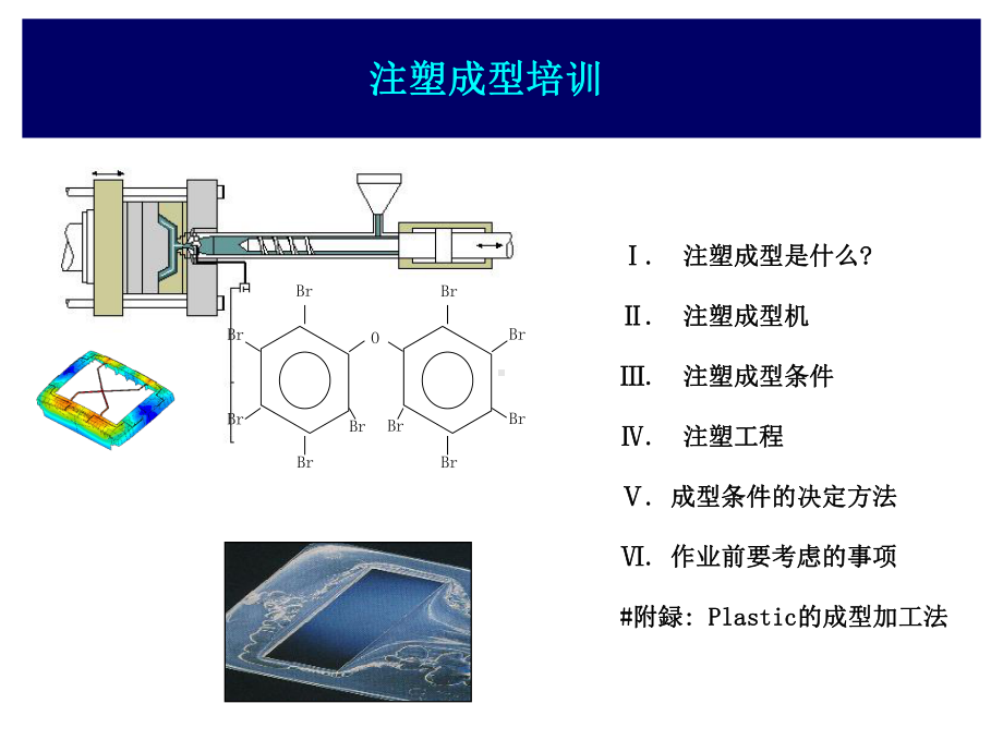 注塑成型理论与实践课件.ppt_第1页