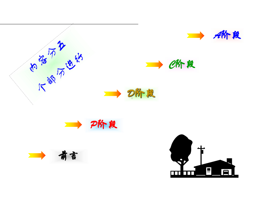 室内排水立管安装质量控制QC成果(绿地·新都会)教材课件.ppt_第2页