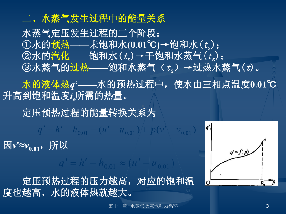 水蒸气及蒸汽动力循环课件.ppt_第3页