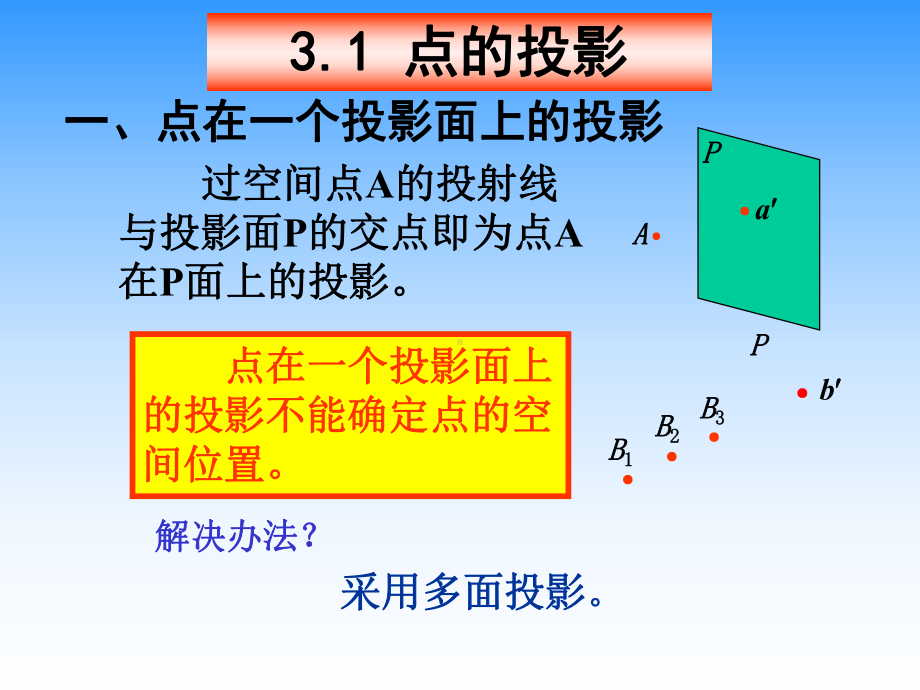 机械制图-点线面投影(改)-课件.ppt_第2页