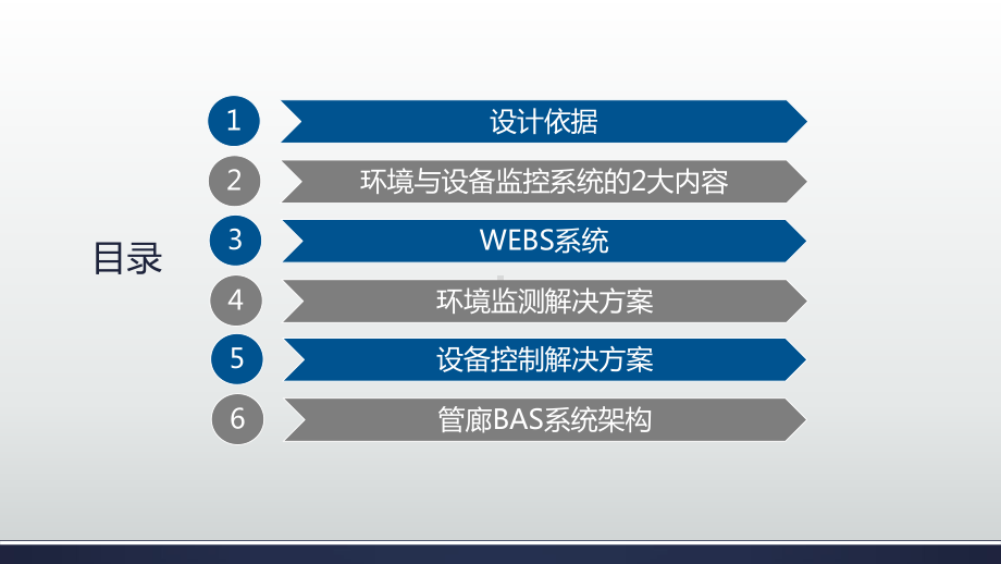 城市综合管廊解决方案-环境与设备监控系统课件.pptx_第2页