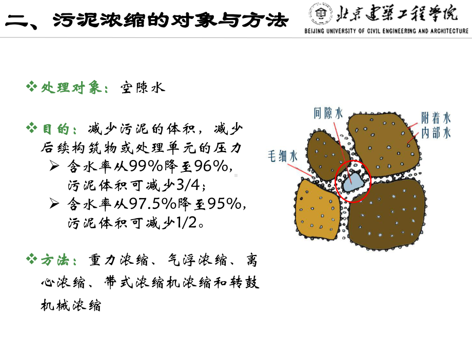 污泥的处理与处置污泥浓缩课件.ppt_第3页