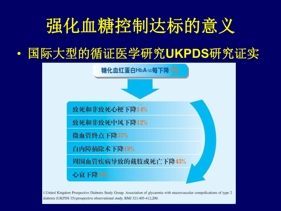 直击餐后更快更强更安全-课件.ppt_第3页