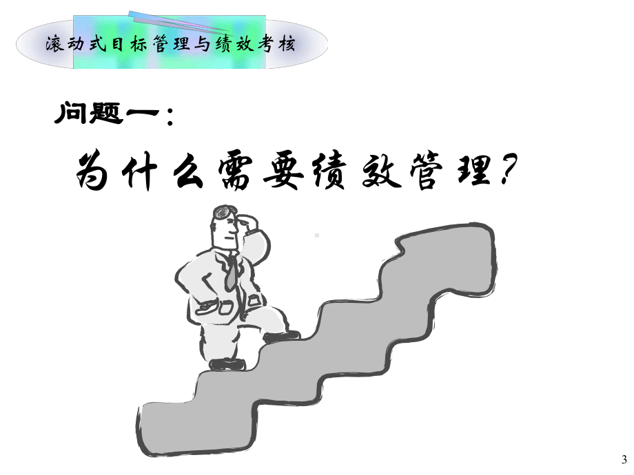 滚动式目标管理与绩效考核-2课件.ppt_第3页