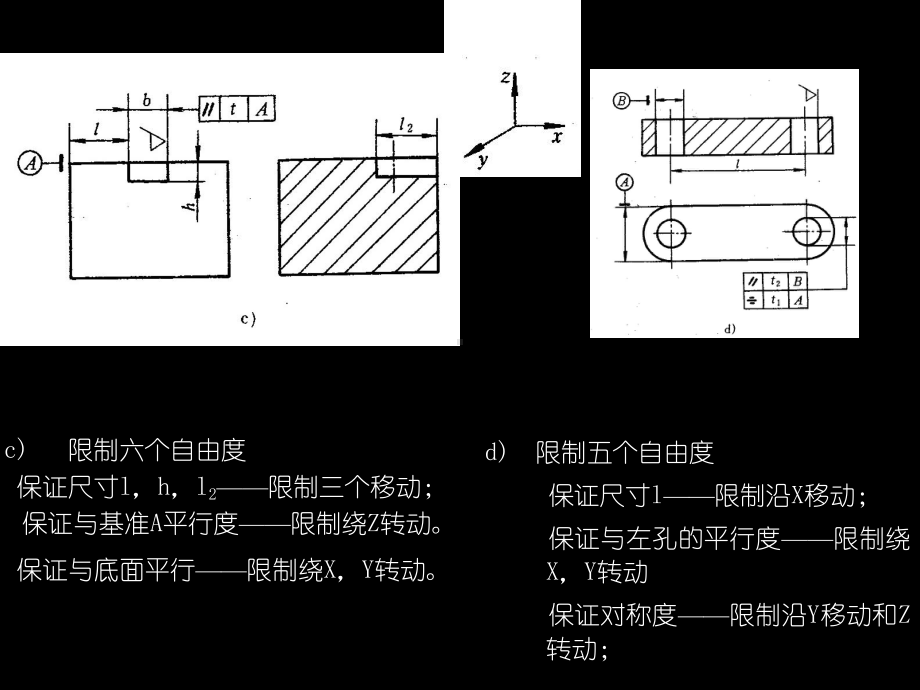 机制工艺学课后答案课件.ppt_第3页