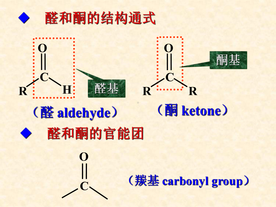 有机化学-醛和酮课件.ppt_第2页