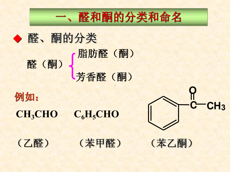 有机化学-醛和酮课件.ppt_第3页