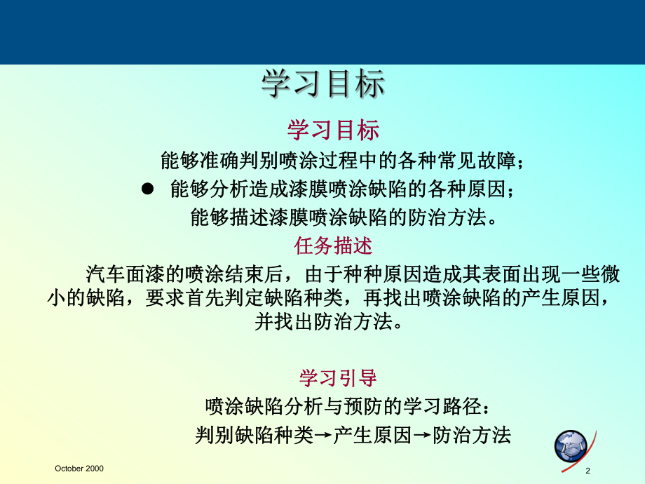 漆膜缺陷17详解课件.ppt_第2页