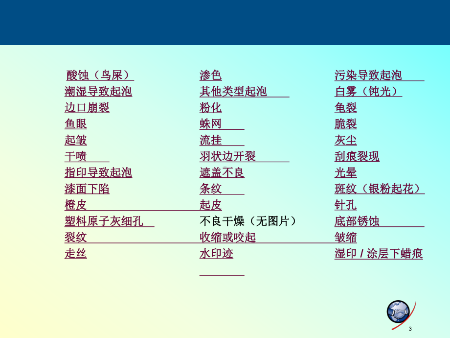 漆膜缺陷17详解课件.ppt_第3页