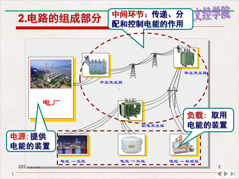 电路概念与分析方法课件.pptx_第2页