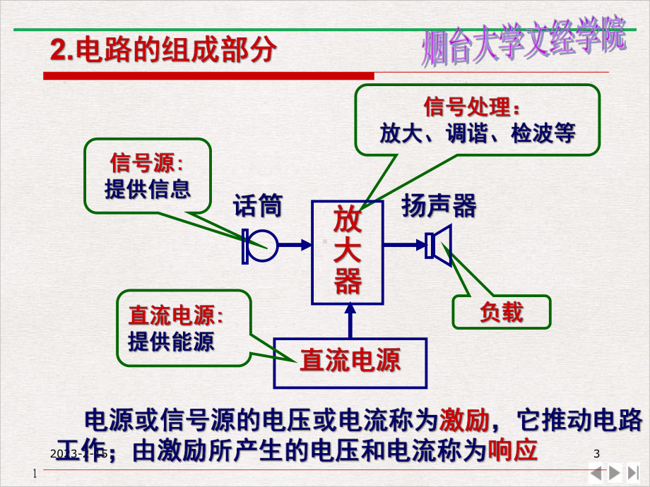 电路概念与分析方法课件.pptx_第3页